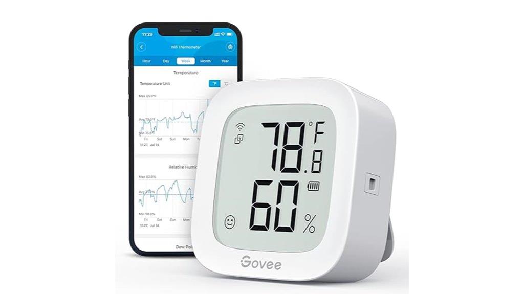 indoor temperature humidity sensor