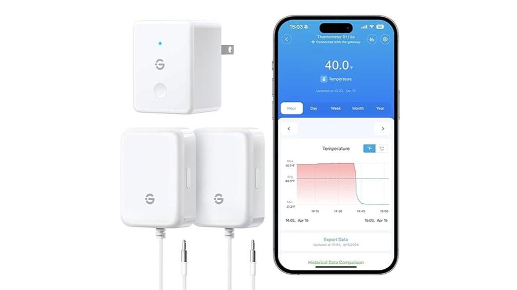 refrigerator temperature monitoring system