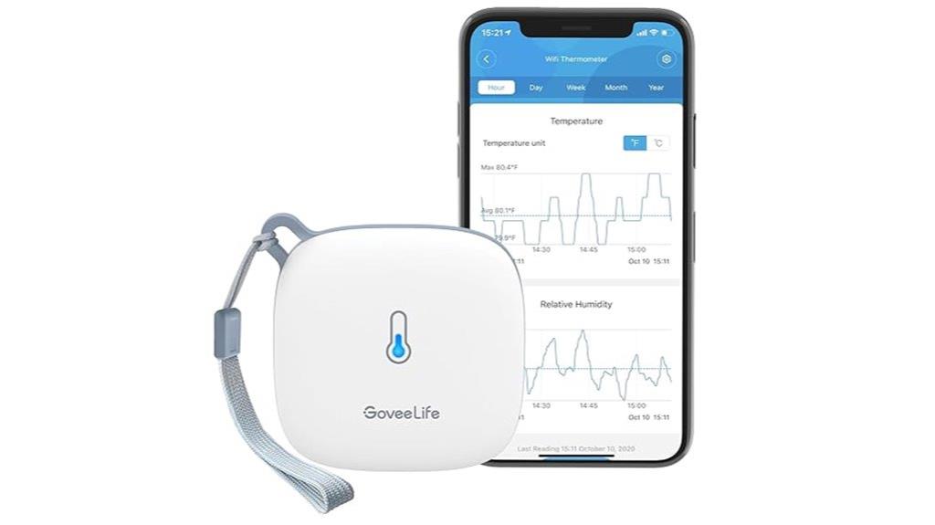 smart home hygrometer thermometer