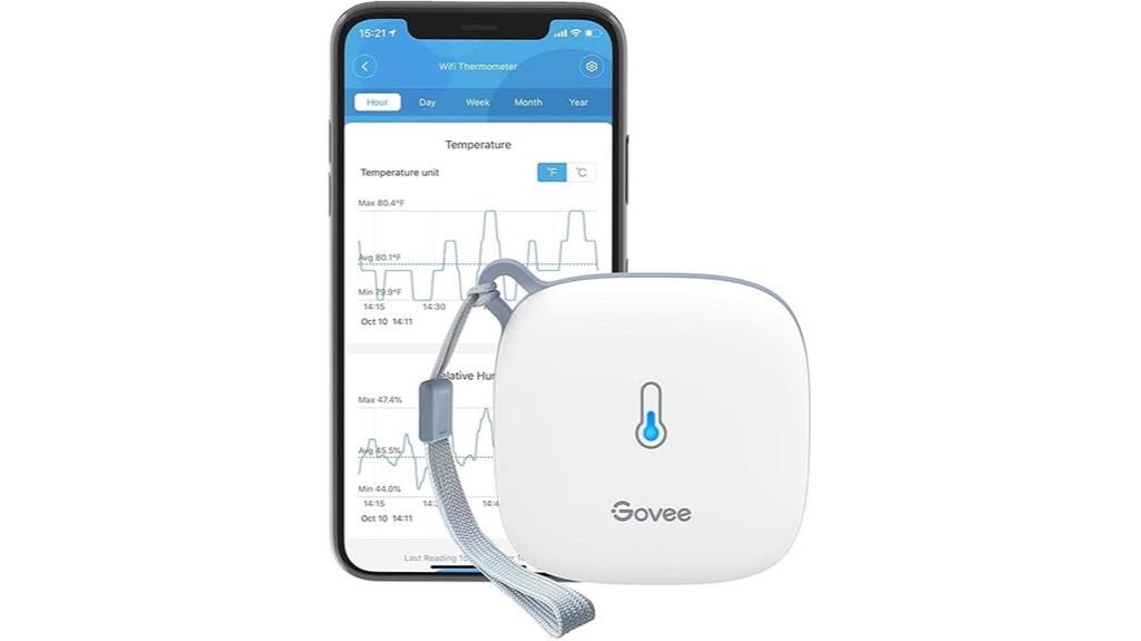 smart humidity temperature sensor