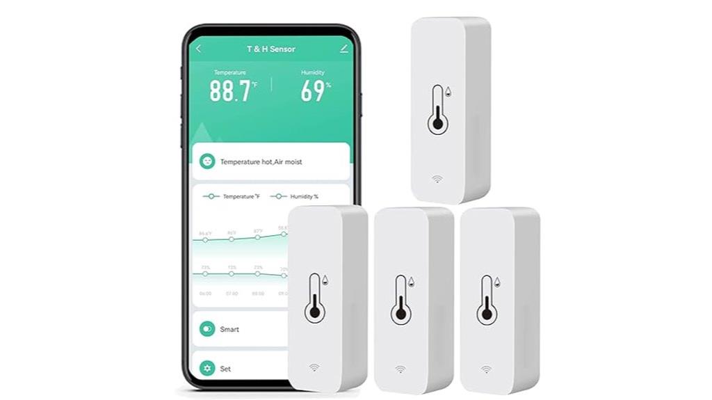 smart wireless temperature humidity monitoring