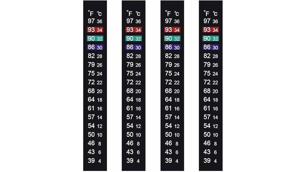 thermometer strip for brewing