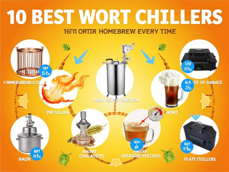 top wort chillers 2025