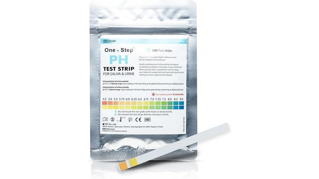 urine and saliva ph strips
