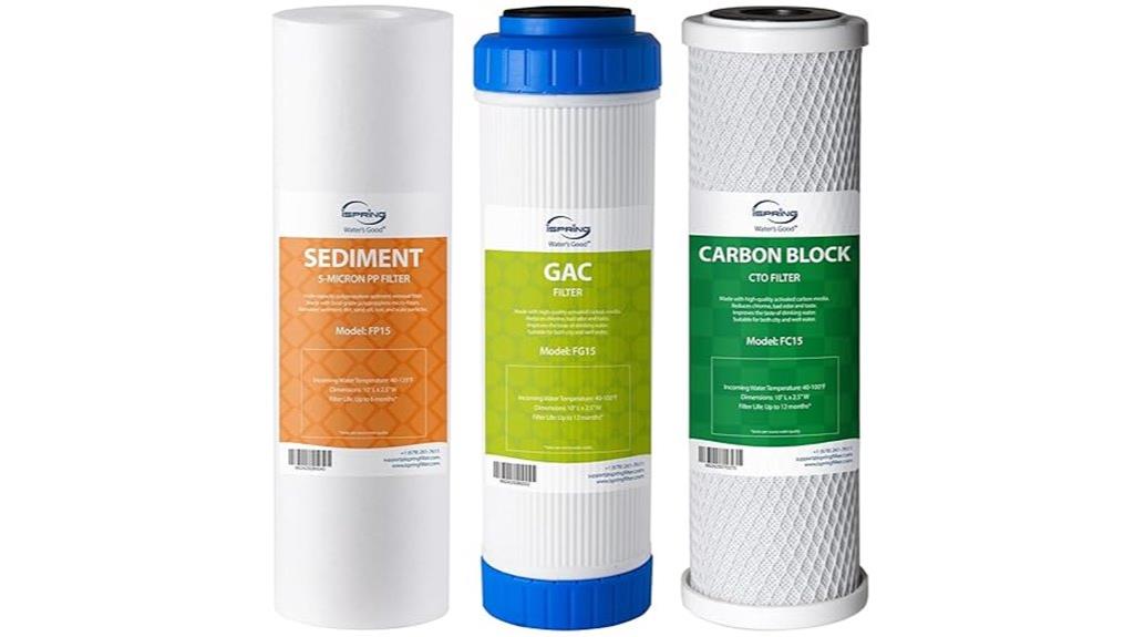 water filter cartridge pack