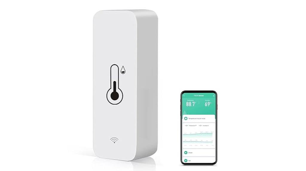 wireless environmental monitoring with alerts