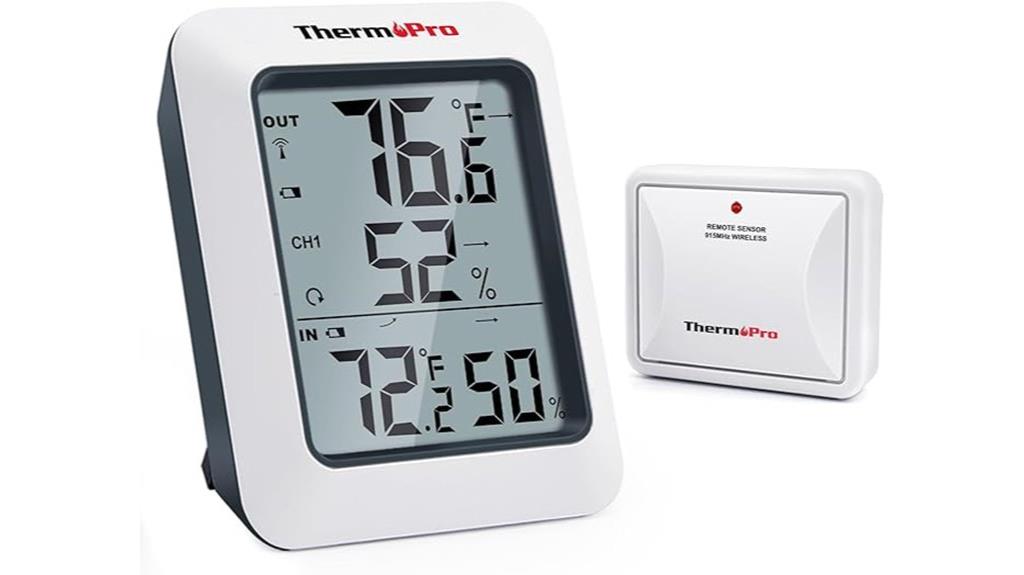 wireless temperature humidity monitor